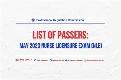 june 2005 nursing board exam passers|RESULTS: June 2006 Nurse Licensure Examination.